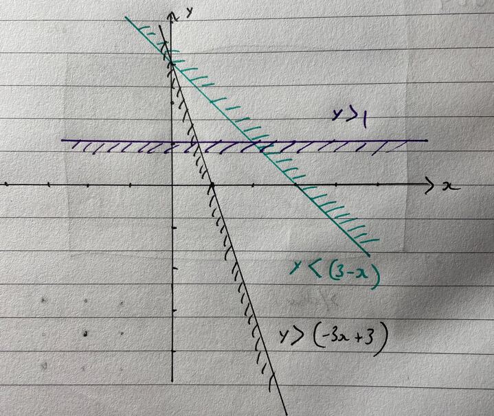 D--p_inequalities_diagram.jpg